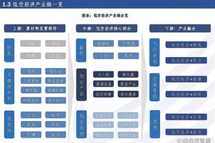 足球报评中超外援权力榜：奥斯卡榜首，克雷桑、莱昂纳多二三位